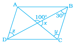 Page 161 Chapter 5 Class 8th NCERT Exemplar